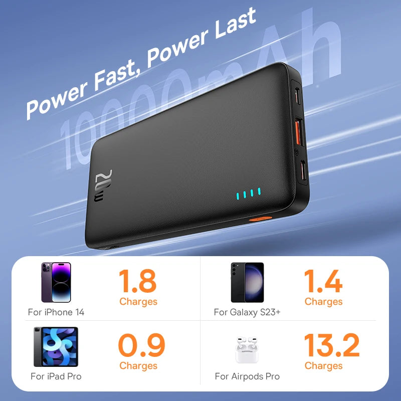 Baseus Airpow Power Bank