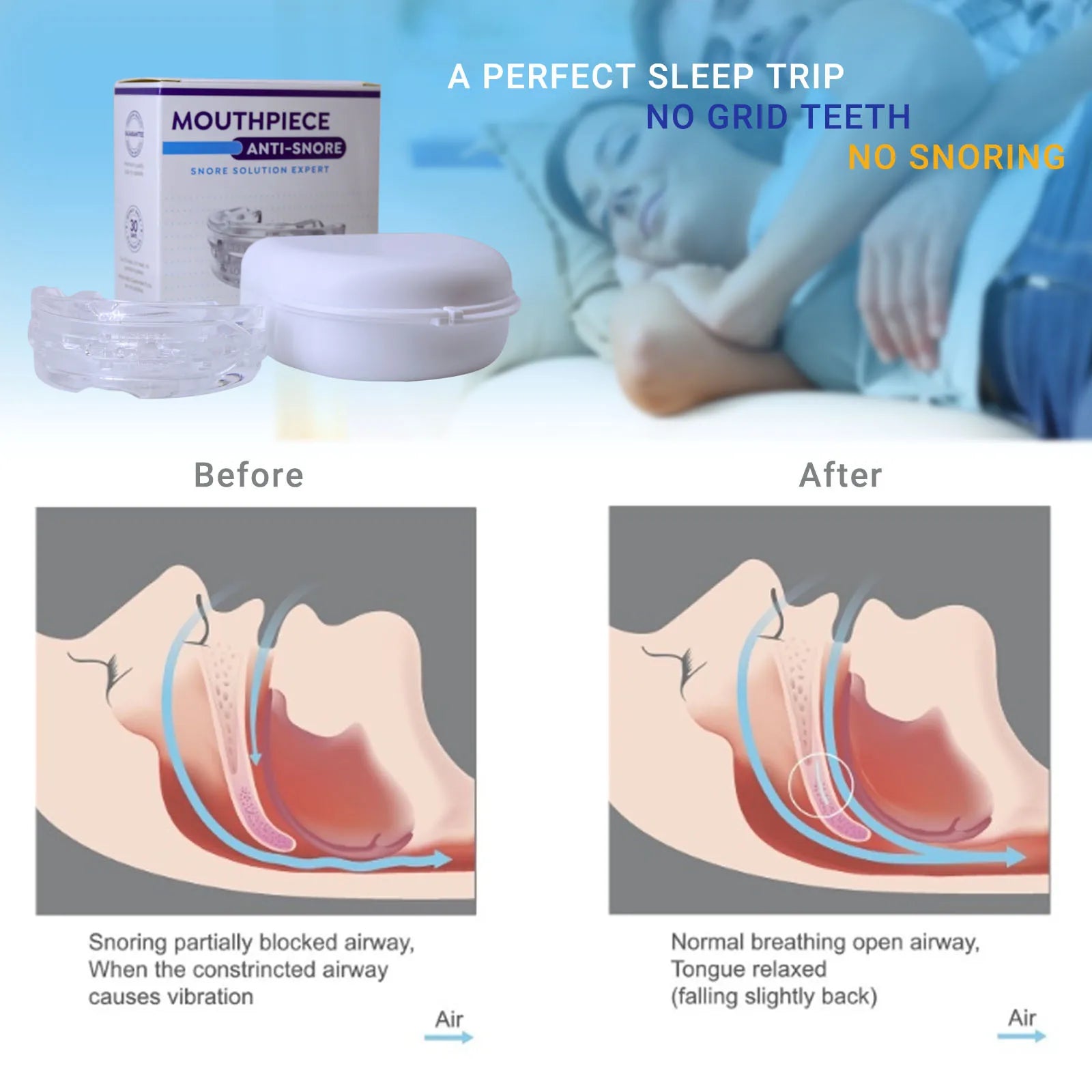 "Advanced Sleep Solution: Dual Action Anti-Snoring and Bruxism Mouth Guard"